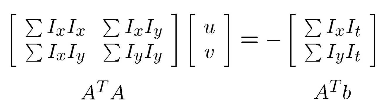最小二乘法后的式子
